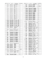 Preview for 131 page of Panasonic TC-P54V10 - Viera 54" Full HD 1080p Service Manual