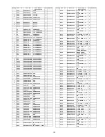 Preview for 133 page of Panasonic TC-P54V10 - Viera 54" Full HD 1080p Service Manual