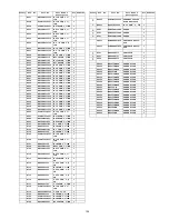 Preview for 135 page of Panasonic TC-P54V10 - Viera 54" Full HD 1080p Service Manual