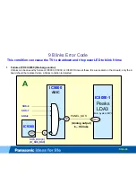 Preview for 63 page of Panasonic TC-PXXGT30 Technical Manual