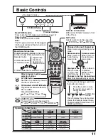 Preview for 11 page of Panasonic TC22LH30 - LCD TV/ DVD RAM COMBO Operating Instructions Manual