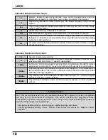 Preview for 18 page of Panasonic TC22LH30 - LCD TV/ DVD RAM COMBO Operating Instructions Manual