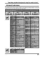 Preview for 27 page of Panasonic TC22LH30 - LCD TV/ DVD RAM COMBO Operating Instructions Manual