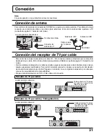 Preview for 31 page of Panasonic TC22LH30 - LCD TV/ DVD RAM COMBO Operating Instructions Manual