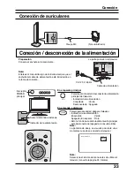 Preview for 33 page of Panasonic TC22LH30 - LCD TV/ DVD RAM COMBO Operating Instructions Manual