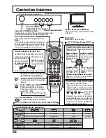 Preview for 36 page of Panasonic TC22LH30 - LCD TV/ DVD RAM COMBO Operating Instructions Manual