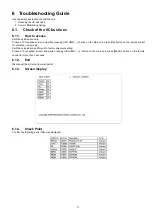 Preview for 11 page of Panasonic TC32LX85N - 32" LCD TV Service Manual