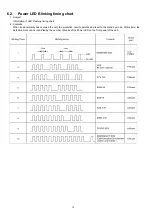 Preview for 12 page of Panasonic TC32LX85N - 32" LCD TV Service Manual