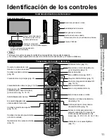 Preview for 11 page of Panasonic TCL32U22 - 32" LCD TV Manual De Instrucciones