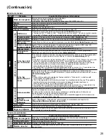 Preview for 25 page of Panasonic TCL42U25 - 42" LCD TV Manual De Instrucciones