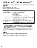 Preview for 26 page of Panasonic TCL42U25 - 42" LCD TV Manual De Instrucciones