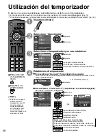 Preview for 38 page of Panasonic TCL42U25 - 42" LCD TV Manual De Instrucciones