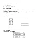 Preview for 16 page of Panasonic TCP50U2 - 50" PLASMA TV Service Manual