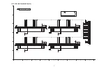 Preview for 61 page of Panasonic TCP50U2 - 50" PLASMA TV Service Manual