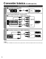 Preview for 12 page of Panasonic TCP50U2 - 50" PLASMA TV (Spanish) Manual De Instrucciones