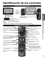 Preview for 13 page of Panasonic TCP50U2 - 50" PLASMA TV (Spanish) Manual De Instrucciones