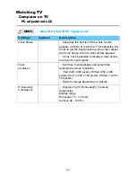 Preview for 41 page of Panasonic TCP60ST50X User Manual