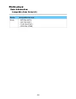 Preview for 109 page of Panasonic TCP60ST50X User Manual