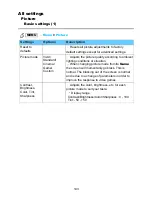 Preview for 143 page of Panasonic TCP60ST50X User Manual