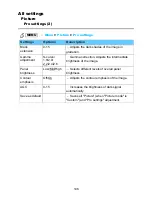 Preview for 146 page of Panasonic TCP60ST50X User Manual