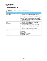 Preview for 149 page of Panasonic TCP60ST50X User Manual