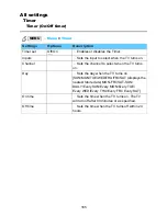 Preview for 165 page of Panasonic TCP60ST50X User Manual