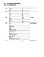 Preview for 10 page of Panasonic TCP60ZT60 Service Manual