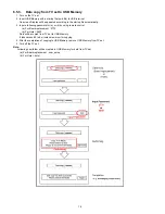 Preview for 14 page of Panasonic TCP60ZT60 Service Manual