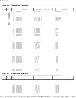 Preview for 44 page of Panasonic TCP60ZT60 Service Manual