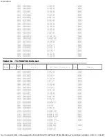 Preview for 48 page of Panasonic TCP60ZT60 Service Manual