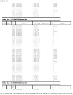 Preview for 49 page of Panasonic TCP60ZT60 Service Manual