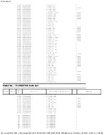 Preview for 50 page of Panasonic TCP60ZT60 Service Manual