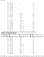 Preview for 53 page of Panasonic TCP60ZT60 Service Manual