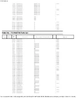 Preview for 54 page of Panasonic TCP60ZT60 Service Manual