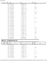 Preview for 61 page of Panasonic TCP60ZT60 Service Manual