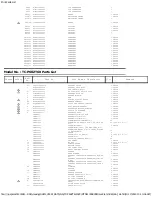 Preview for 64 page of Panasonic TCP60ZT60 Service Manual