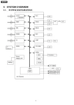 Preview for 8 page of Panasonic TDA 100 Service Manual