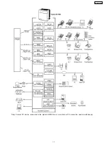 Preview for 11 page of Panasonic TDA 100 Service Manual