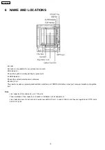 Preview for 12 page of Panasonic TDA 100 Service Manual