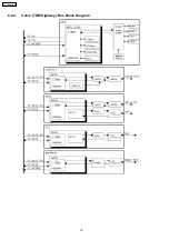 Preview for 18 page of Panasonic TDA 100 Service Manual