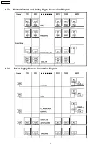 Preview for 22 page of Panasonic TDA 100 Service Manual