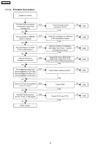 Preview for 46 page of Panasonic TDA 100 Service Manual