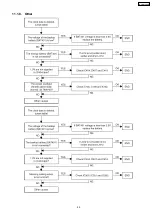 Preview for 49 page of Panasonic TDA 100 Service Manual