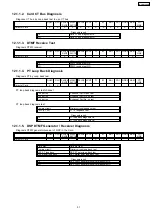 Preview for 51 page of Panasonic TDA 100 Service Manual