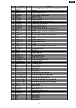 Preview for 61 page of Panasonic TDA 100 Service Manual