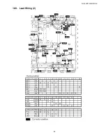 Preview for 99 page of Panasonic TH-103PF10WK Service Manual