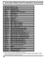 Preview for 64 page of Panasonic TH-103PF12U Manual De Instrucciones