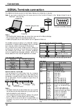 Preview for 12 page of Panasonic TH-103PF12W Operating Instructions Manual