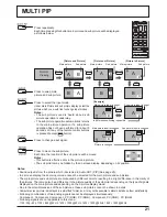 Preview for 21 page of Panasonic TH-103PF9EK Operating Instructions Manual