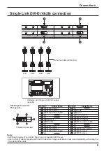 Preview for 15 page of Panasonic TH-152UX1C Operating Instructions Manual